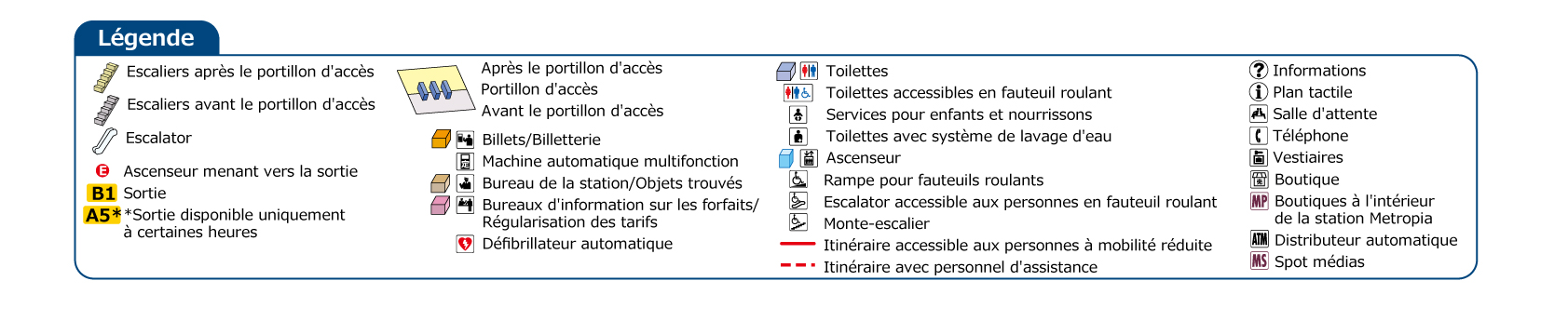 Plan de la station