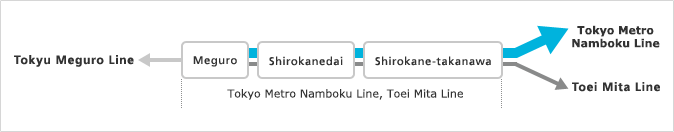 Le tarif est dû au Tokyo Metro