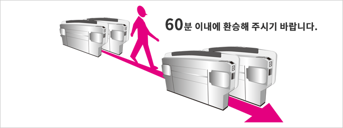 30분 이내에 환승해 주시기 바랍니다.