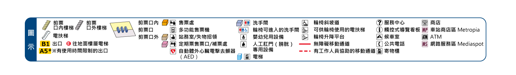 車站平面圖