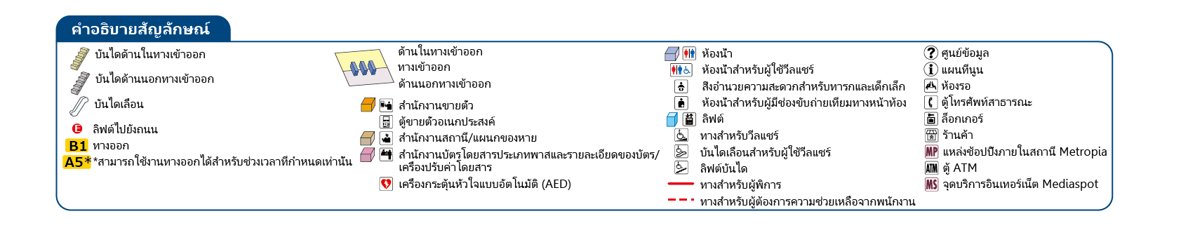 แผนที่สถานี