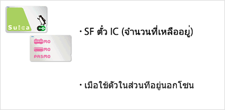 ตั๋วที่ไม่สามารถใช้ได้กับการเปลี่ยนไปสายอื่น