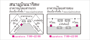 สนามบินนาริตะ