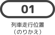 01 列車走行位置 (のりかえ)