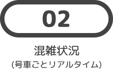 02 混雑状況 (号車ごとリアルタイム)