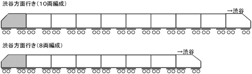 【参考】設置車両のイメージ