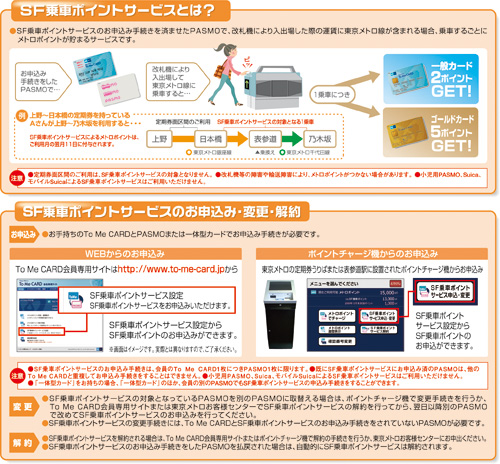 SF乗車ポイントサービス