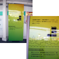ホームに設置した電力量の表示装置