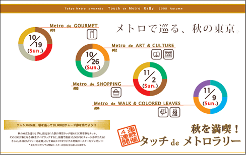 メトロで巡る、秋の東京