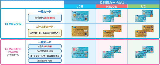 To Me CARDは、全15種類のラインナップからお好きなカードが選べます！