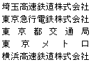 埼玉高速鉄道株式会社 東京急行電鉄株式会社 東京都交通局 東京メトロ 横浜高速鉄道株式会社