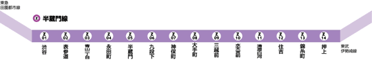 半蔵門線路線図