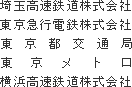 埼玉高速鉄道株式会社　東京急行電鉄株式会社　東京都交通局　東京メトロ　横浜高速鉄道株式会社