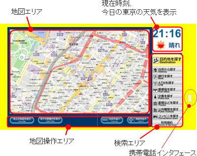 地図表示画面