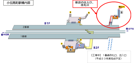 小伝馬町駅構内図