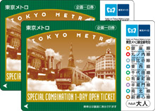 東京メトロ一日乗車券
