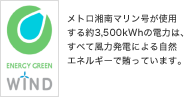 メトロ湘南マリン号が使用する約3,500kWhの電力は、すべて風力発電による自然エネルギーで賄っています。