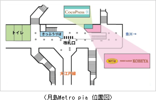 月島Metro pia（メトロピア）概要