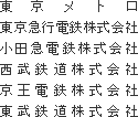 東京メトロ
東京急行電鉄株式会社
小田急電鉄株式会社
西武鉄道株式会社
京王電鉄株式会社
東武鉄道株式会社