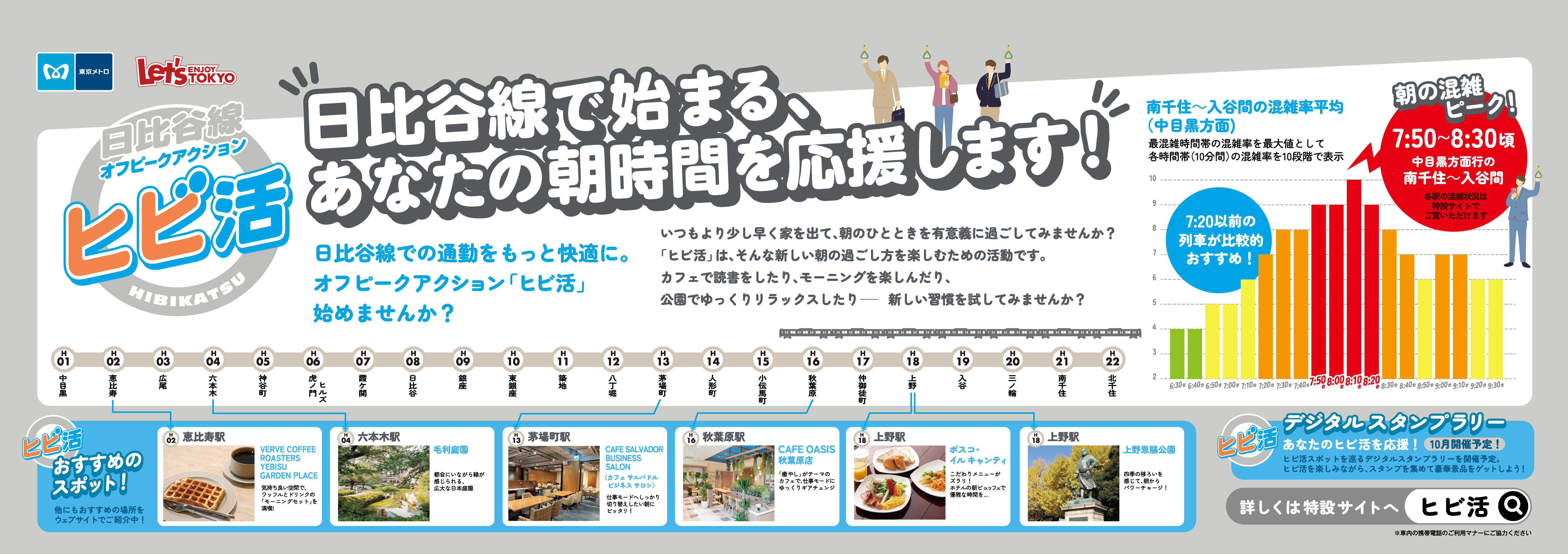 東京メトロ：2025年7月2５日（金）から、日比谷線においてオフピークアクション「ヒビ活」を実施！