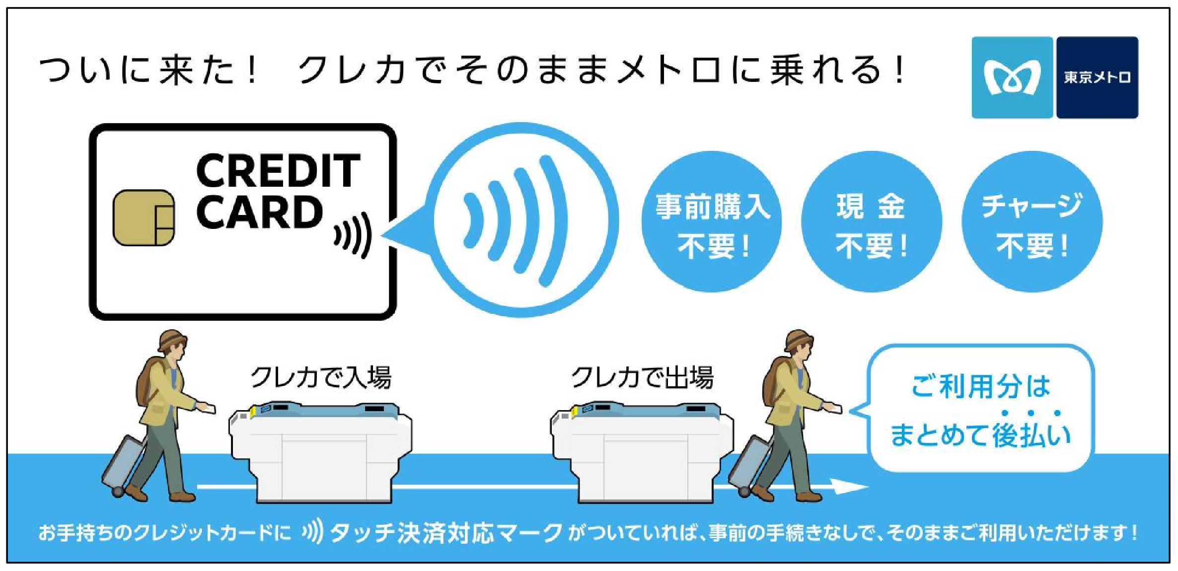 東京メトロ全線でクレジットカード等のタッチ決済による後払い乗車サービスを2026年春に開始!