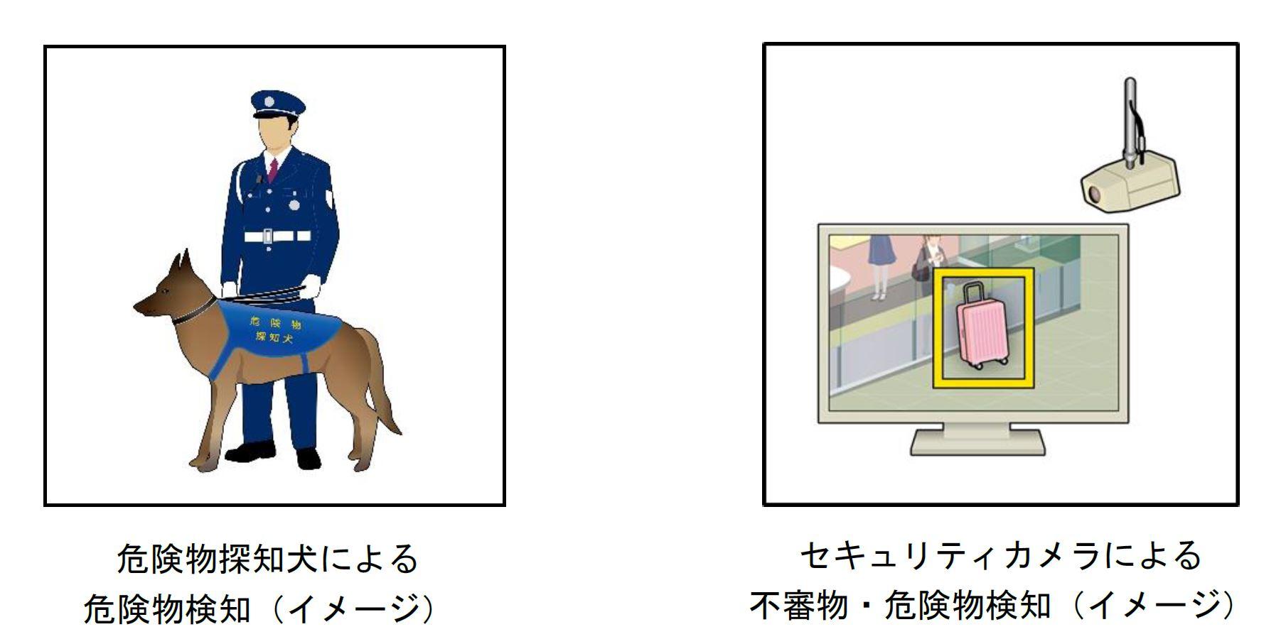 東京メトロ：安心安全な輸送のための取組みをさらに強化