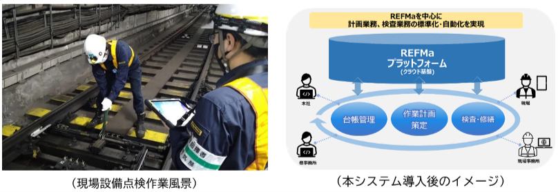 東京メトロ：鉄道電気設備保守管理システムREFMa（レフマ）を導入し、設備点検業務のＤＸを推進