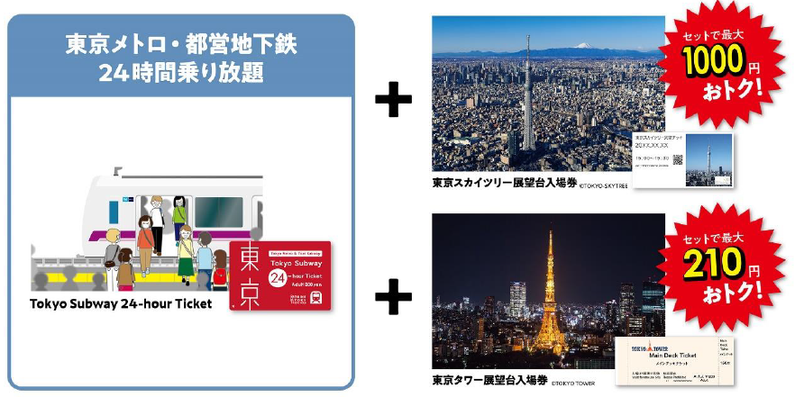 東京メトロ・東京都交通局：地下鉄が乗り放題のお得な乗車券「Tokyo Subway Ticket」と観光施設入場券をセットで発売開始!