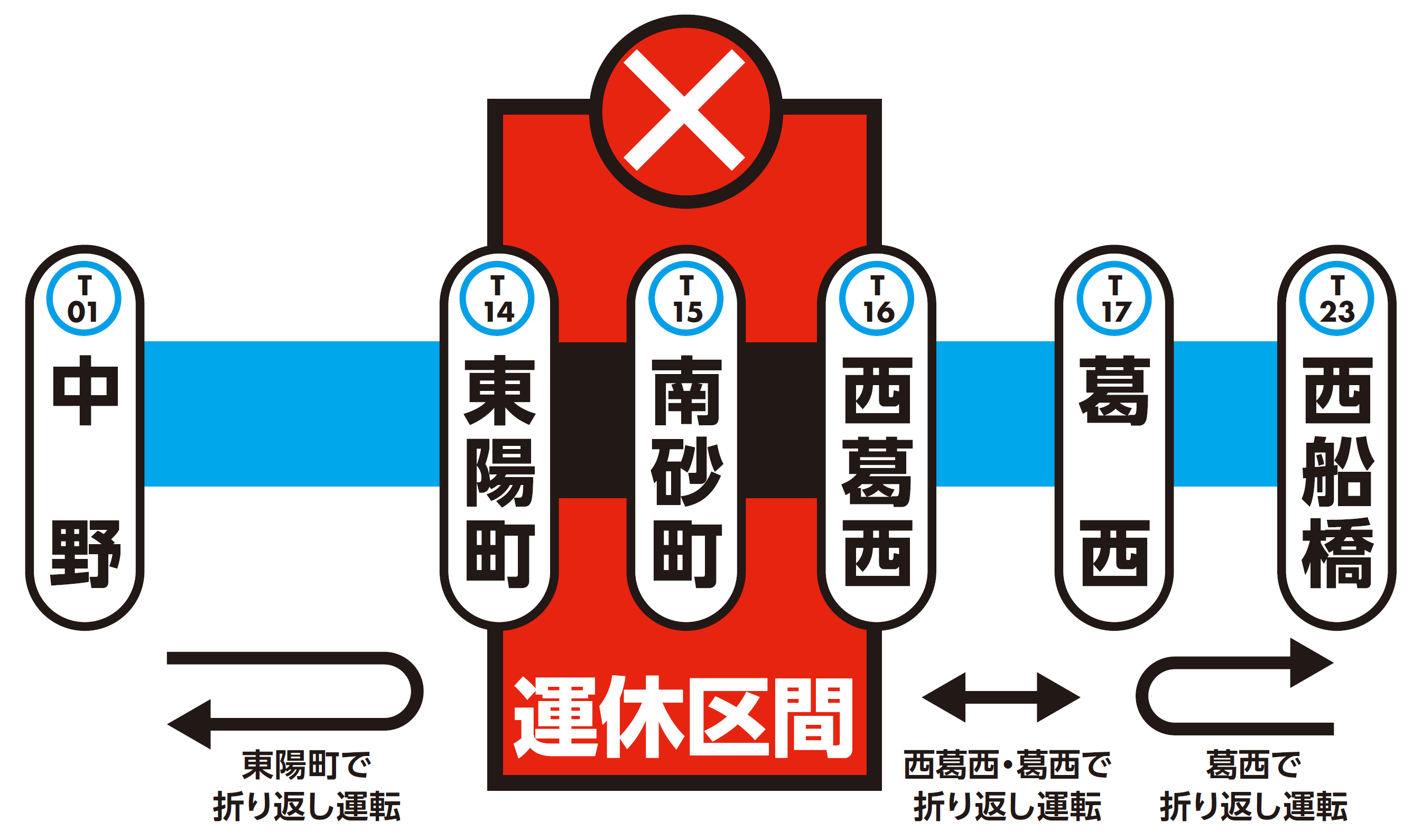 東京メトロ：東西線南砂町駅線路・ホーム増設へ向けた線路切替工事のため東西線 東陽町～西葛西駅間を運休