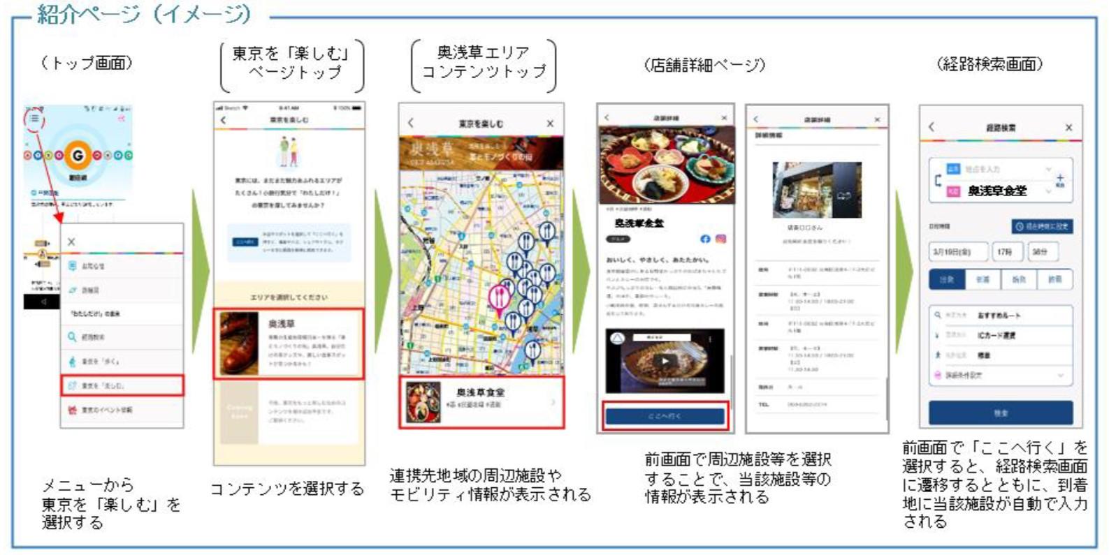 東京メトロ：東京の魅力あるエリアへのアクセス向上『東京を「楽しむ」』開始！