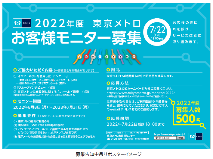 東京メトロ：『2022年度 東京メトロお客様モニター』500名募集