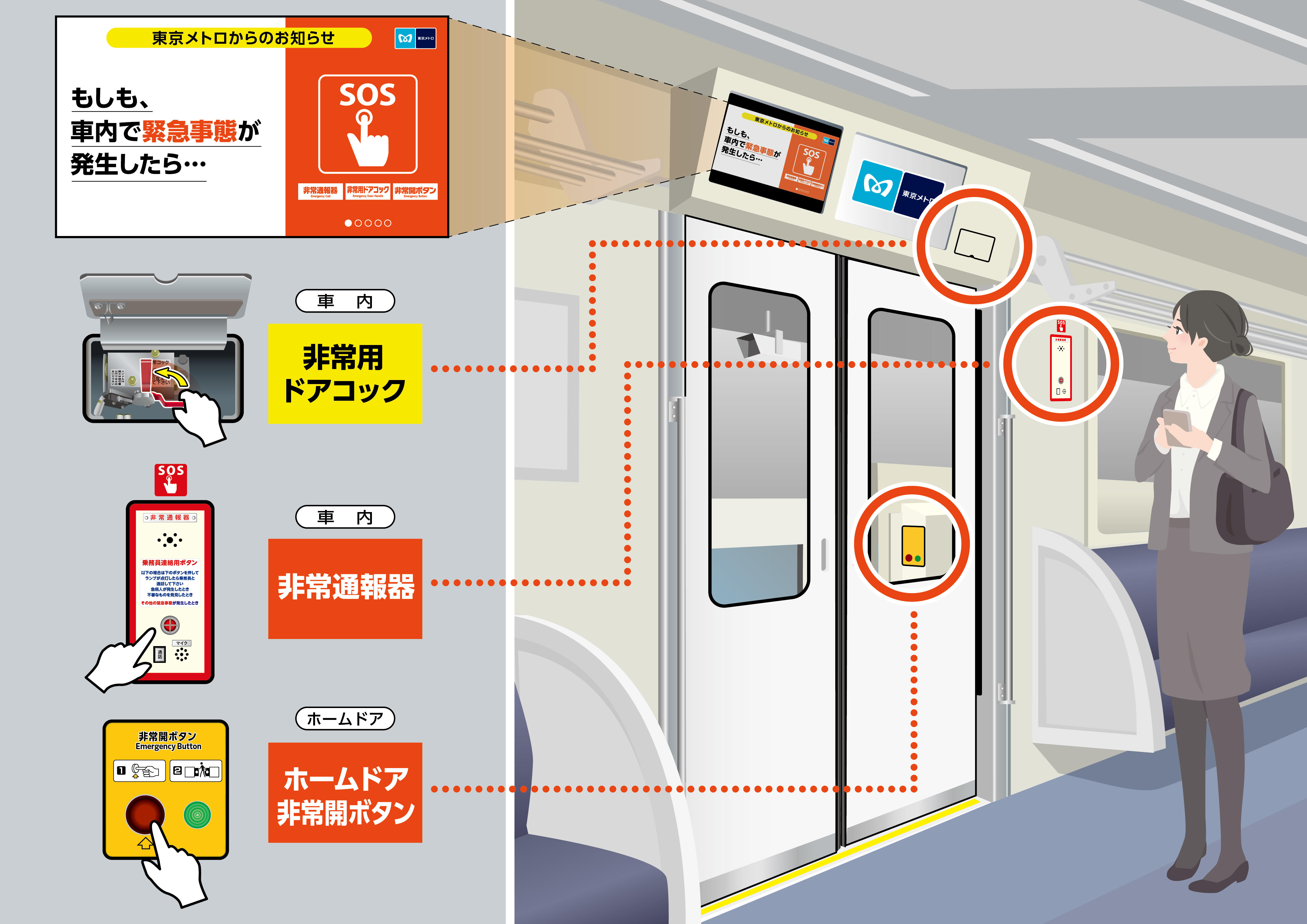 東京メトロ：車内緊急時における非常用設備の使用方法等に関するご案内強化に取り組む