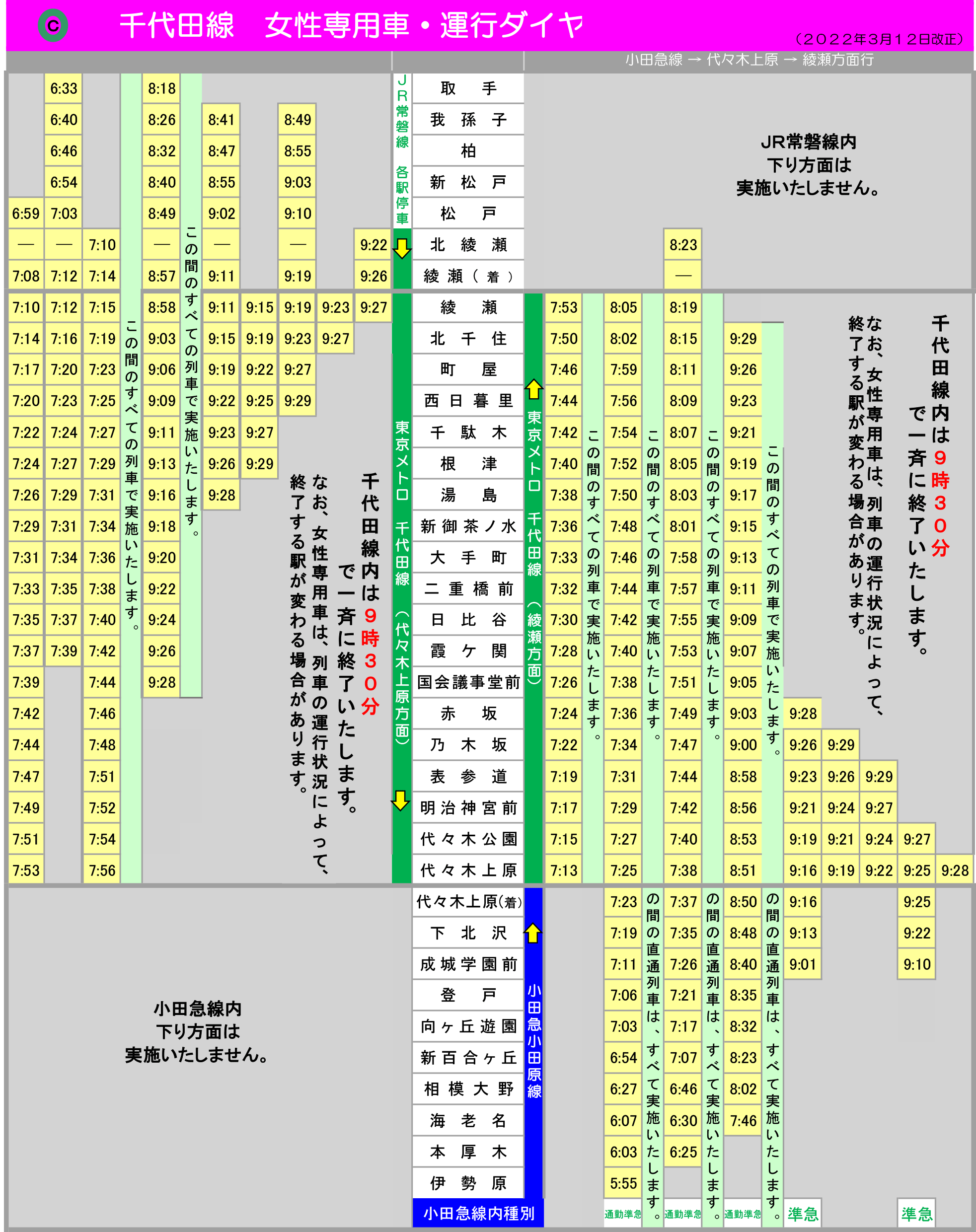 千代田線 女性専用車 運行ダイヤ 安心への取組み 東京メトロ