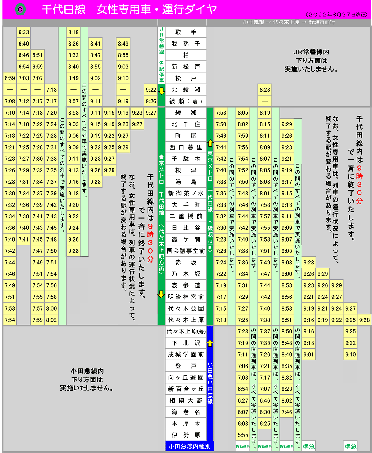 千代田線 女性専用車・運行ダイヤ | 安心への取組み | 東京メトロ 千代田線 女性専用車・運行ダイヤ | 安心への取組み | 東京メトロ