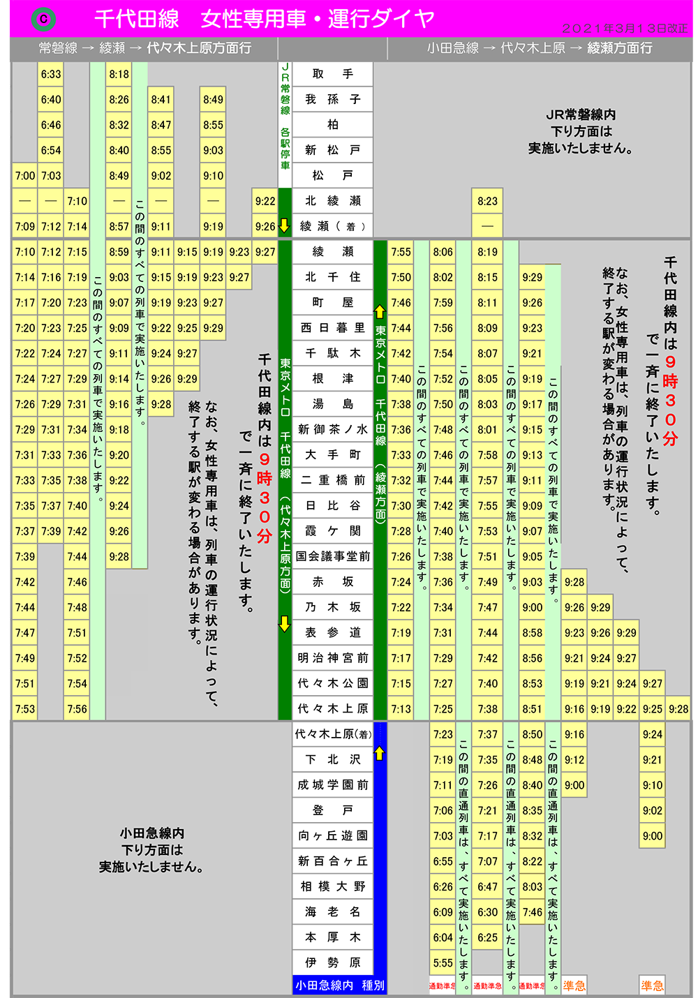 千代田線 女性専用車 運行ダイヤ 安心への取組み 東京メトロ