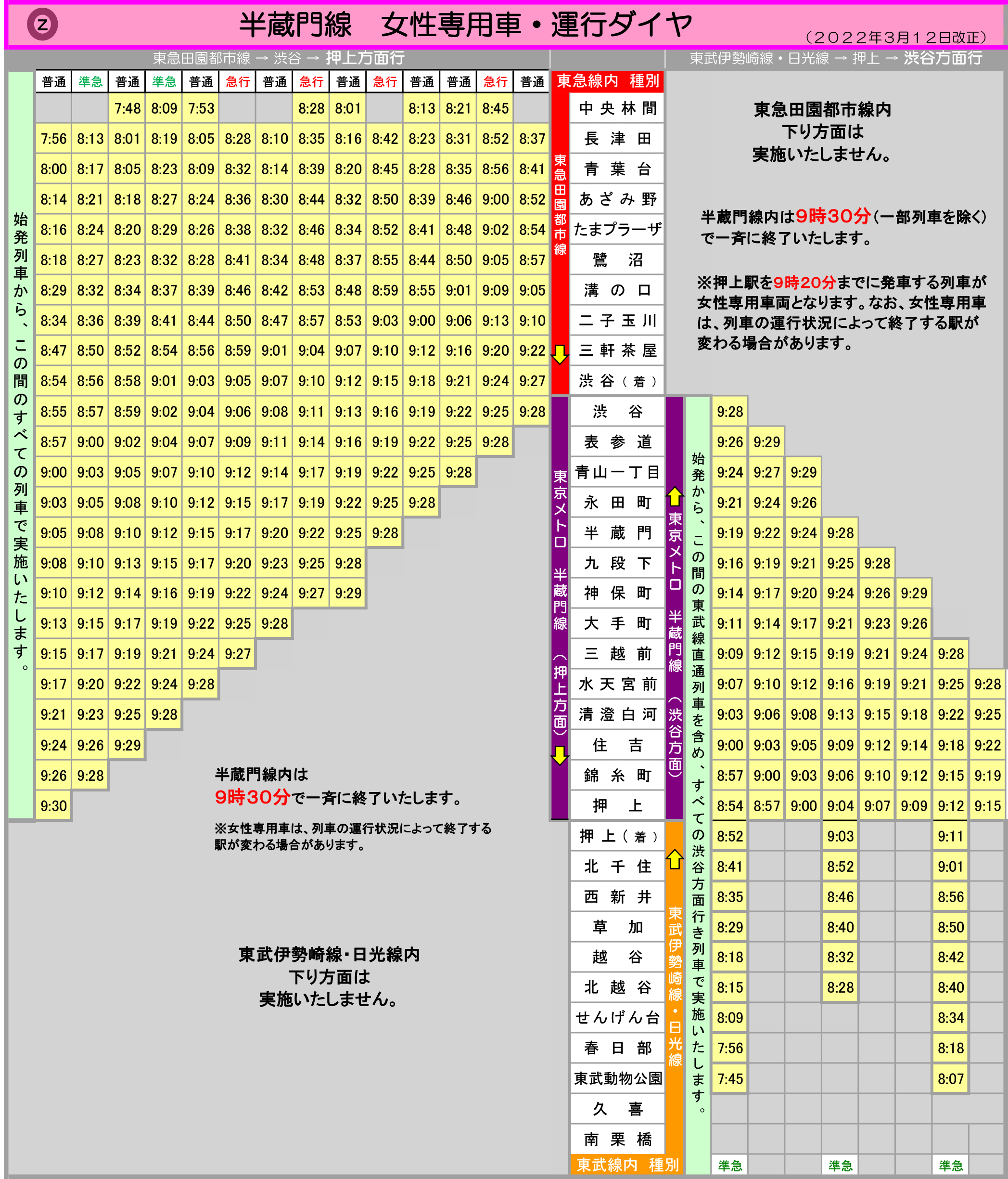 半蔵門線 女性専用車 運行ダイヤ 安心への取組み 東京メトロ
