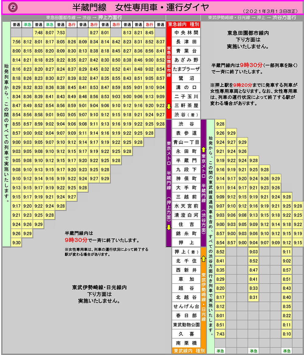 半蔵門線 女性専用車 運行ダイヤ 安心への取組み 東京メトロ 半蔵門線 女性専用車 運行ダイヤ 安心への取組み 東京メトロ
