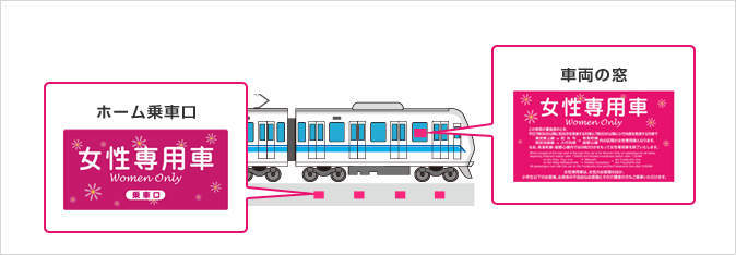 女性専用車 | 安心への取組み | 東京メトロ