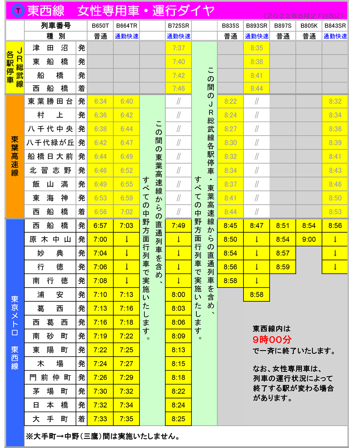 東西線 女性専用車・運行ダイヤ | 安心への取組み | 東京メトロ