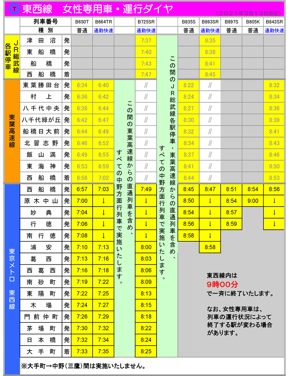 東西線 女性専用車 運行ダイヤ 安心への取組み 東京メトロ 東西線 女性専用車 運行ダイヤ 安心への取組み 東京メトロ