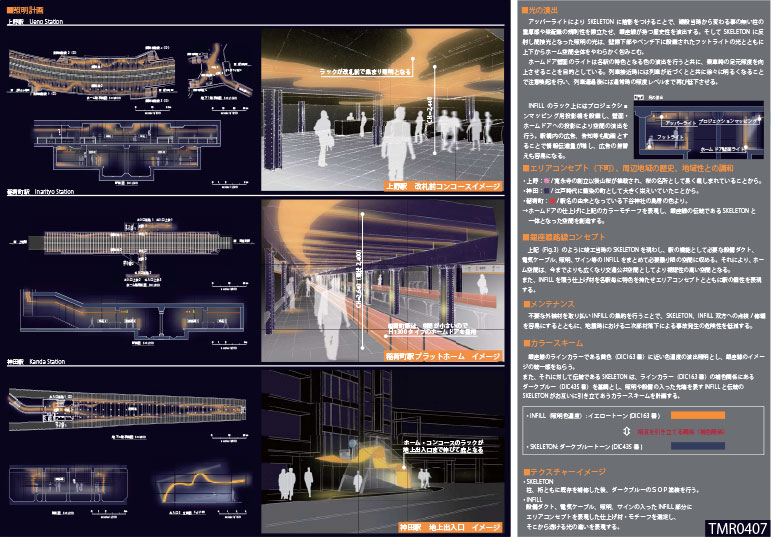 小野　淳（他5名）　株式会社 ジェイアール東日本建築設計事務所