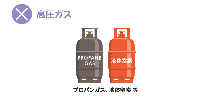高圧ガス