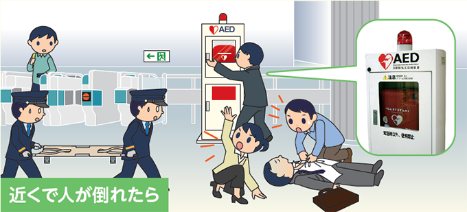近くで人が倒れたら