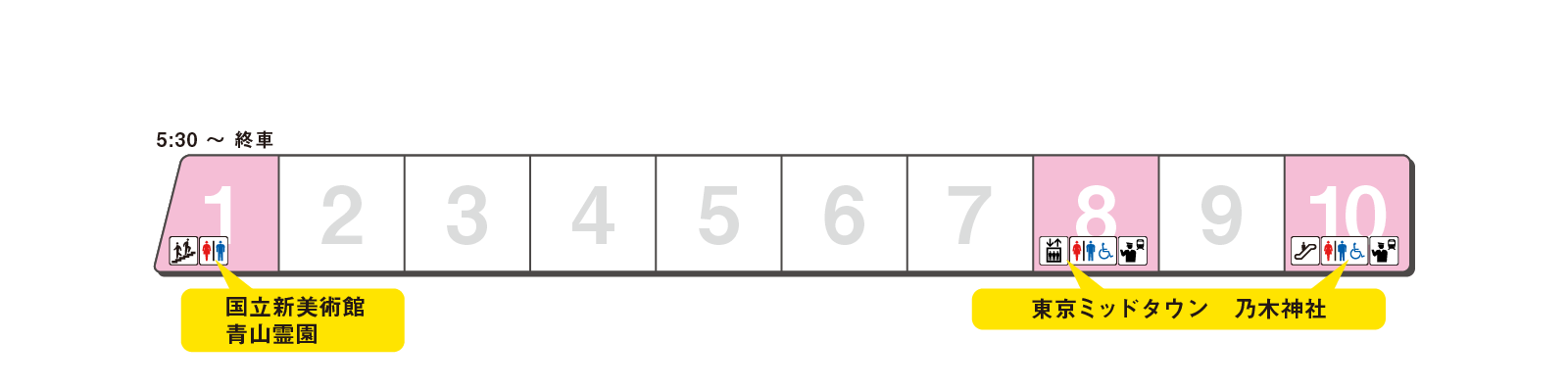 Platform exit guidance