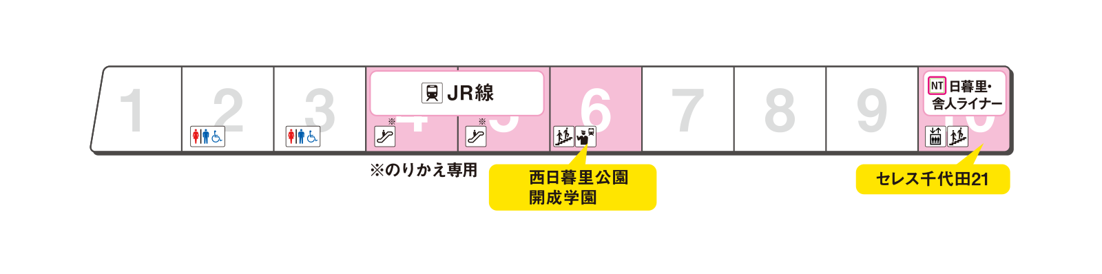 西日暮里駅 C16 路線 駅の情報 東京メトロ