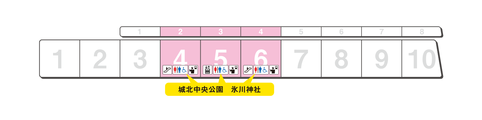 ホームの出口案内