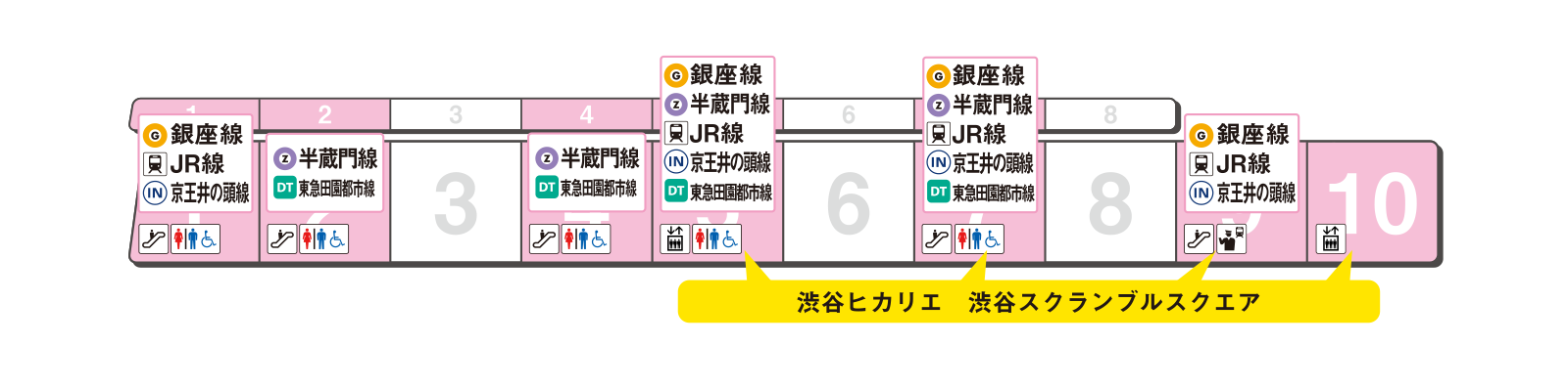 ホームの出口案内