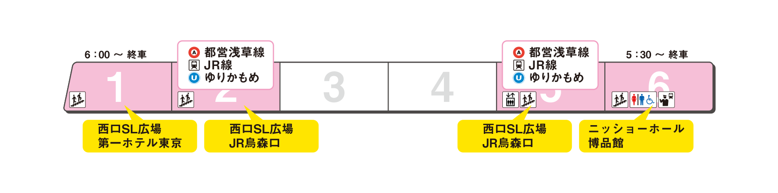 Platform exit guidance