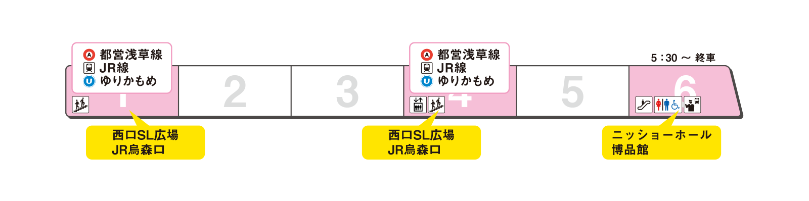 Platform exit guidance