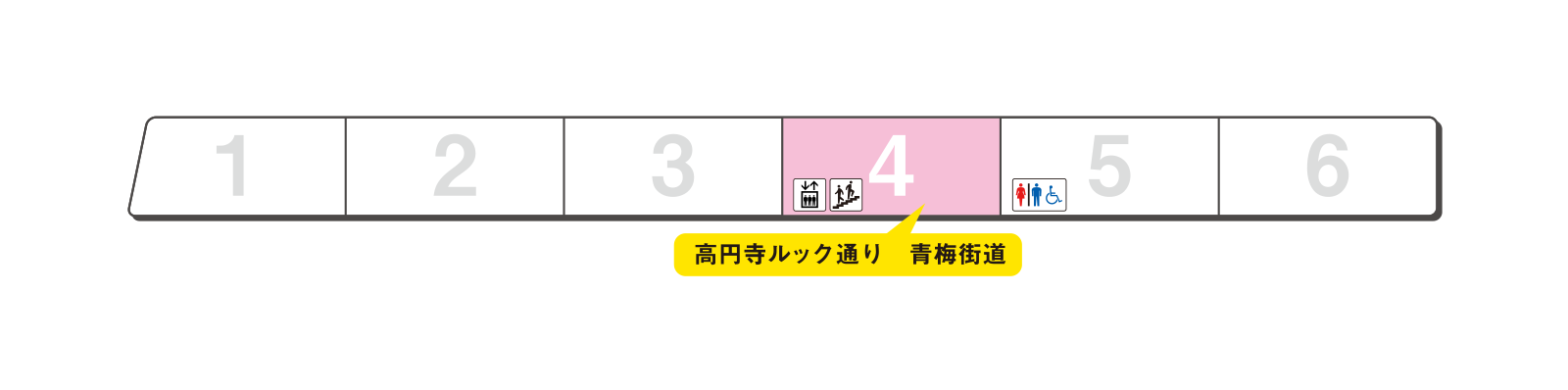 Platform exit guidance